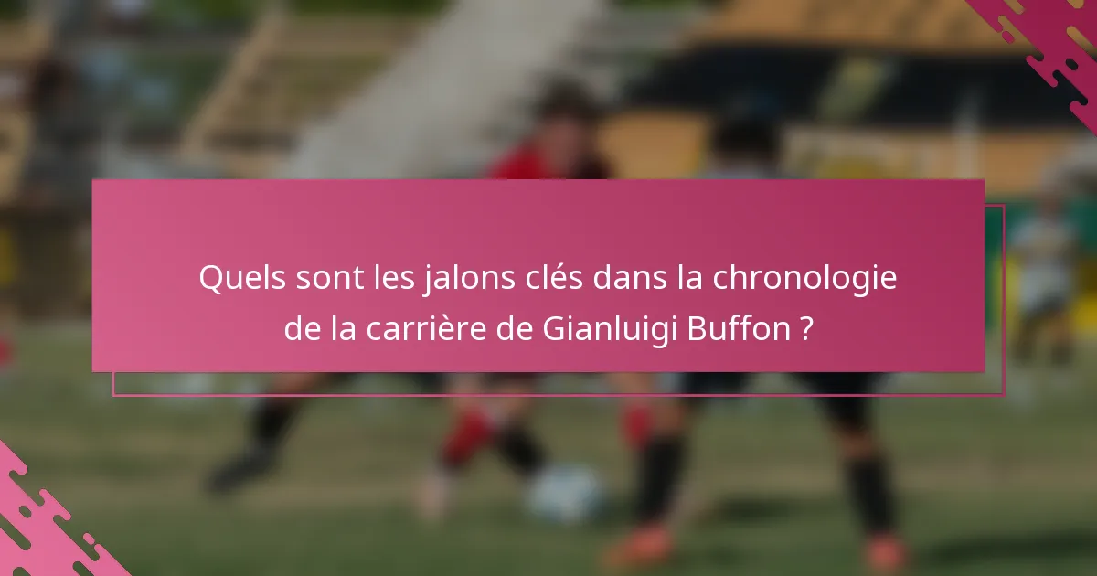 Quels sont les jalons clés dans la chronologie de la carrière de Gianluigi Buffon ?
